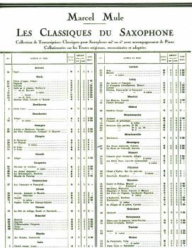 Scherzo - Classiques No. 37 (for Alto Saxophone and Piano) (HL-48180881)